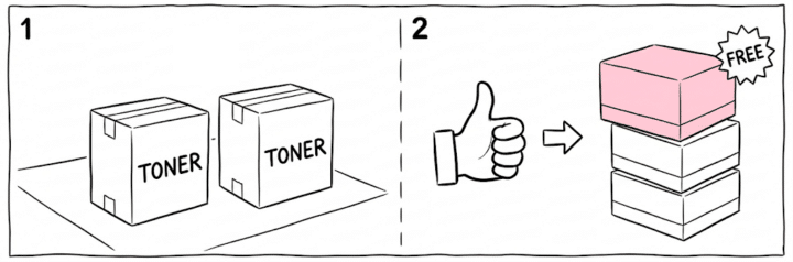 Toner offer